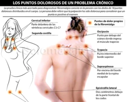 solomasajistas Masajes Terapéuticos                    Barcelona Quiromasaje para la fibromialgia y digitopuntura 617510477