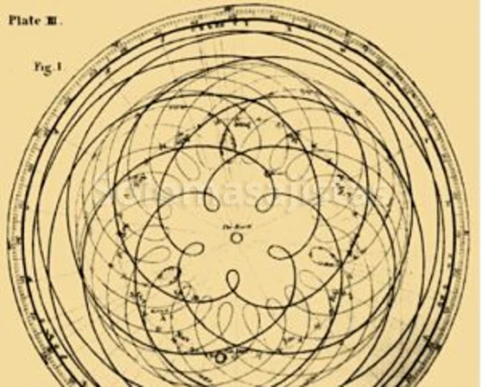 Osteopatia tibetana